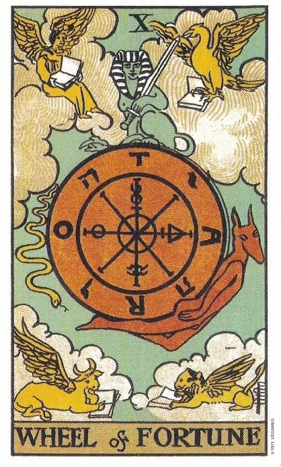 Waite-Tarot-X-WHEEL of FORTUNE